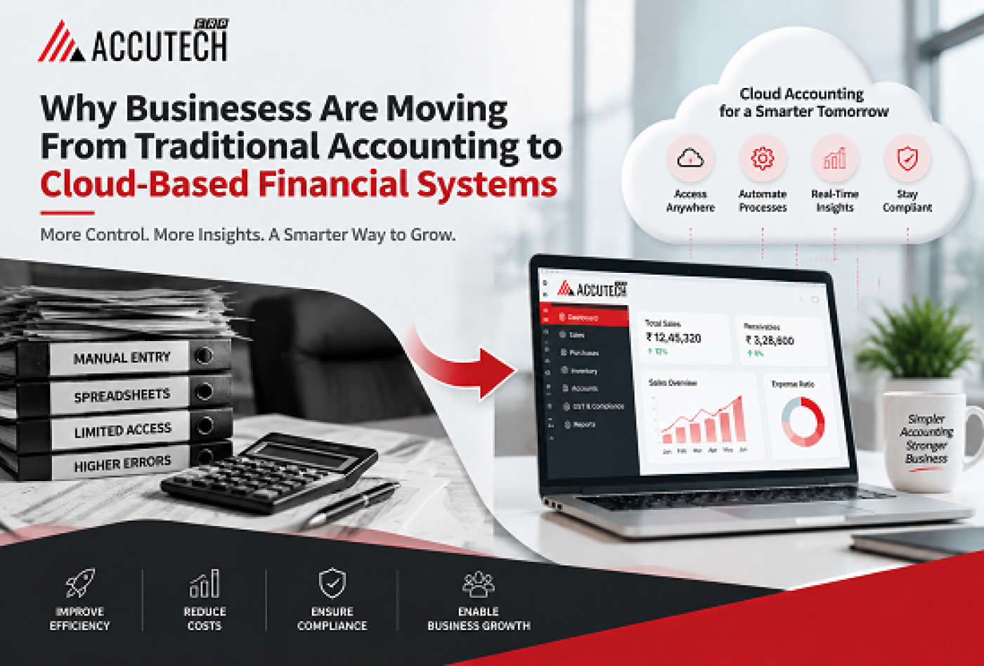 Grow Faster with Cloud Accounting Software | Accutech ERP