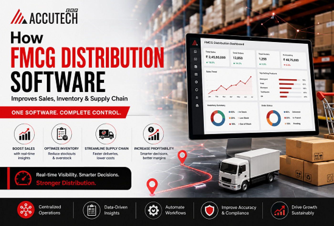 How FMCG Distribution Software Improves Sales, Inventory & Supply Chain