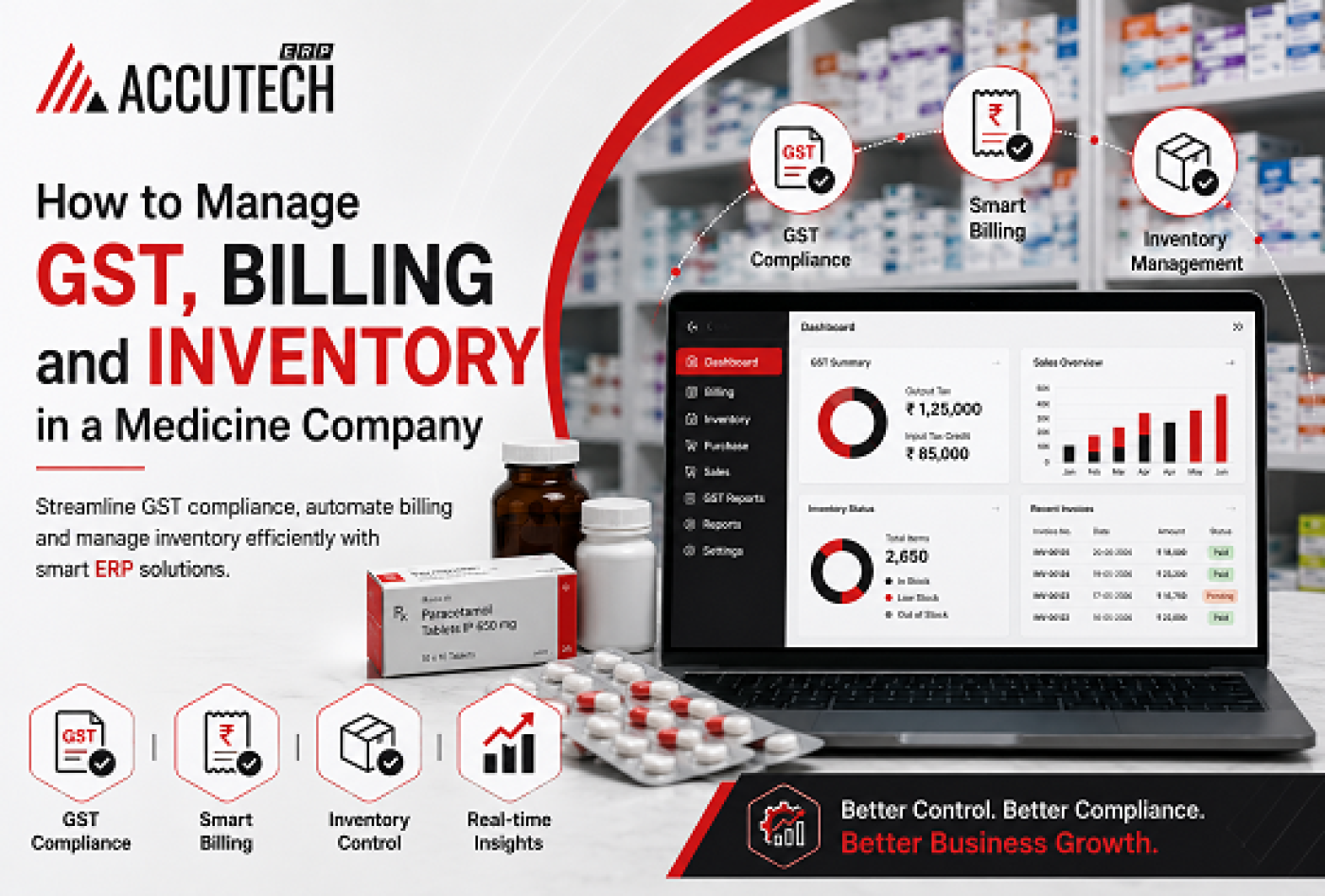 How to Manage GST, Billing and Inventory in a Medicine Company