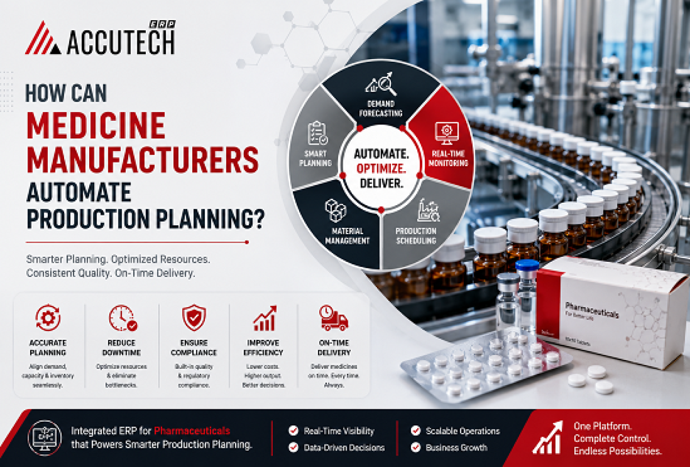 How Can Medicine Manufacturers Automate Production Planning?