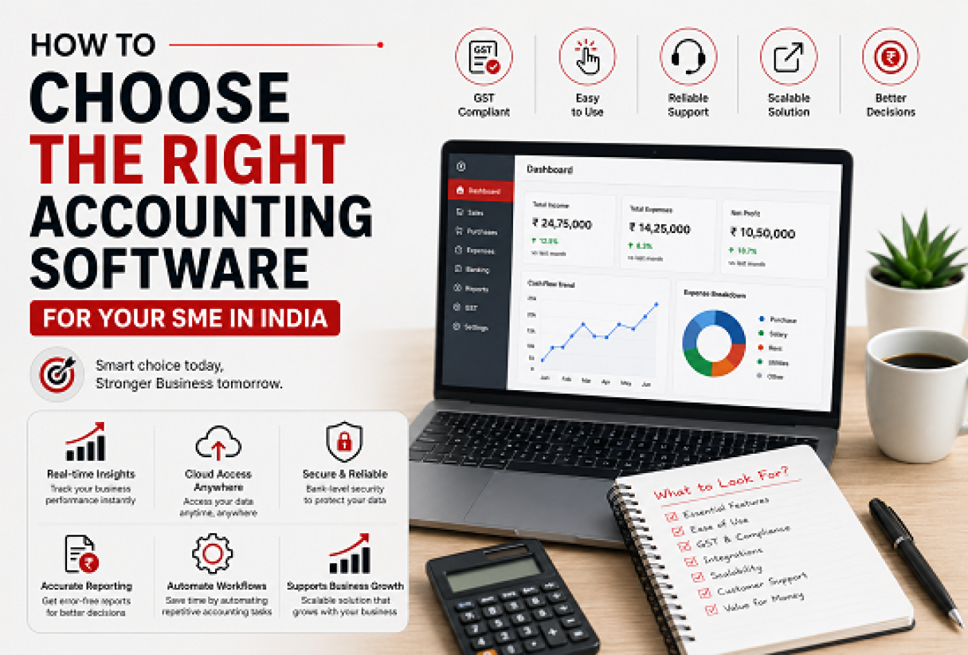 How to Choose the Right Accounting Software for Your SME in India