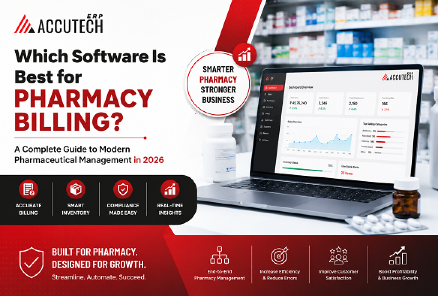 Which Software Is Best for Pharmacy Billing?