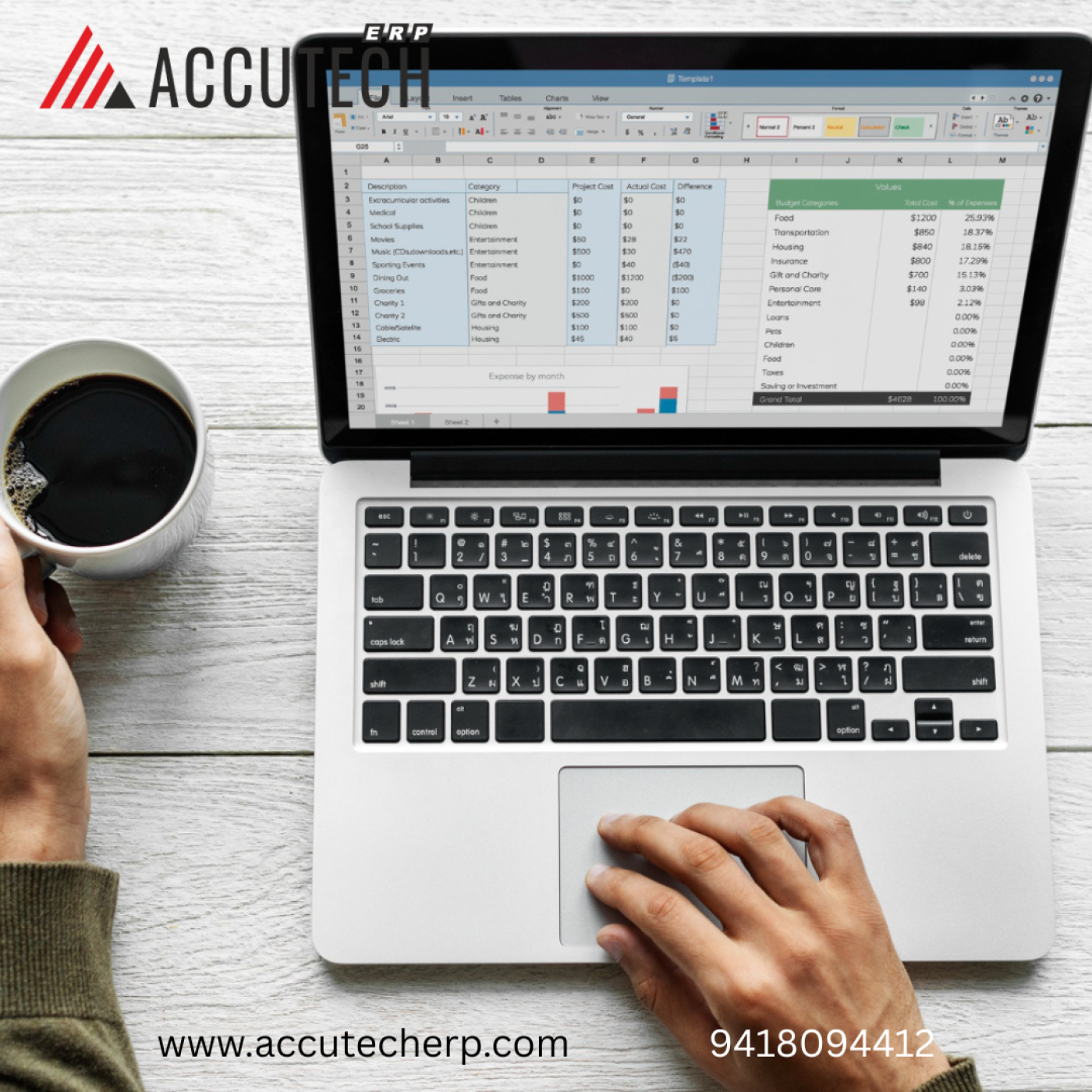 Transform Your Business with Accutech ERP – The Best Retail ERP Software and Complete ERP Business Solution