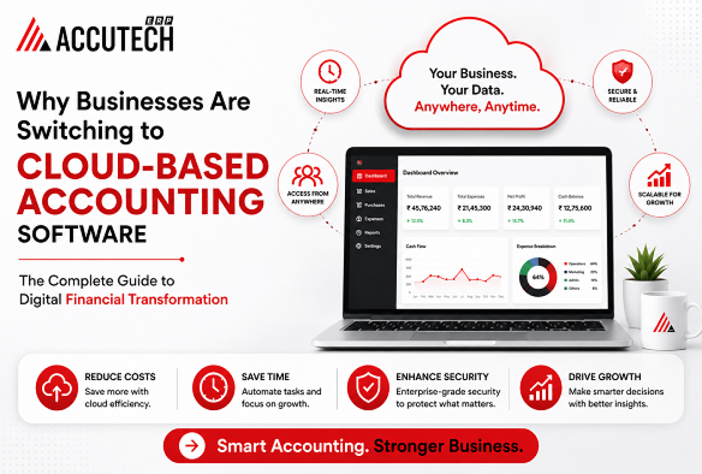 Why Businesses Are Switching to Cloud-Based Accounting Software?