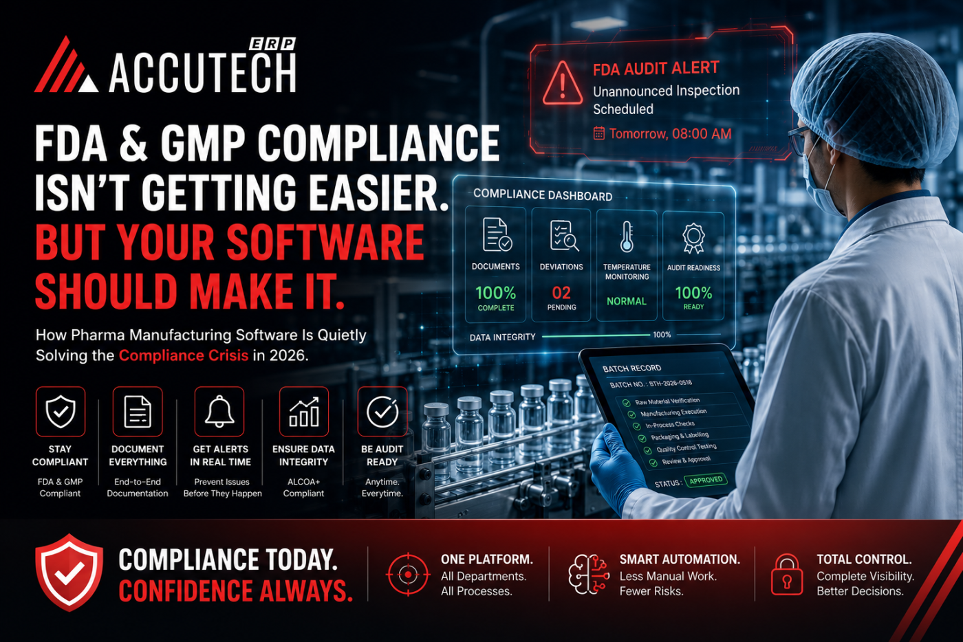 How Pharma Software Ensures FDA & GMP Compliance