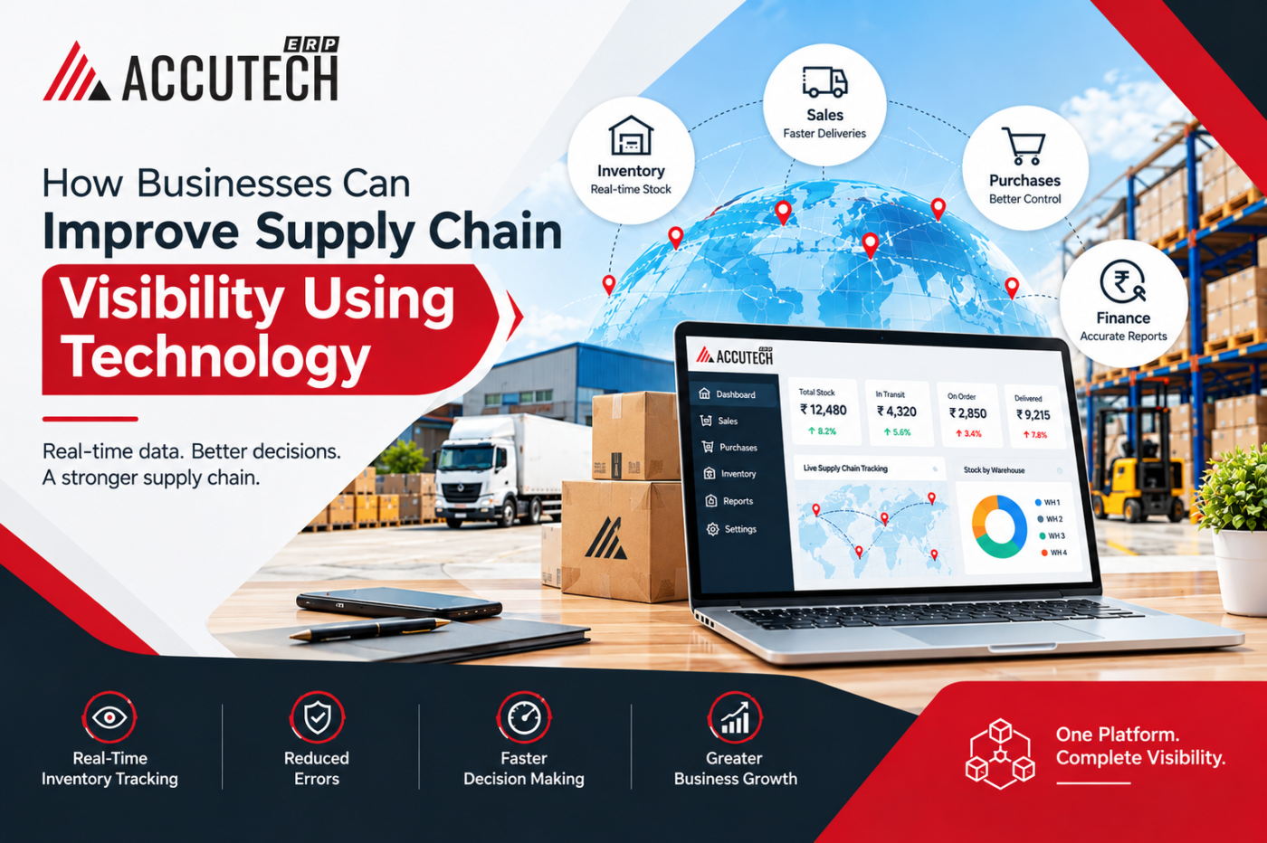 Transform FMCG Operations with ERP Software | Accutech ERP