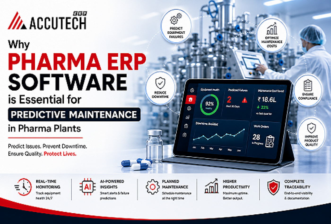 Why Pharma ERP Software is Essential for Predictive Maintenance in Pharma Plants