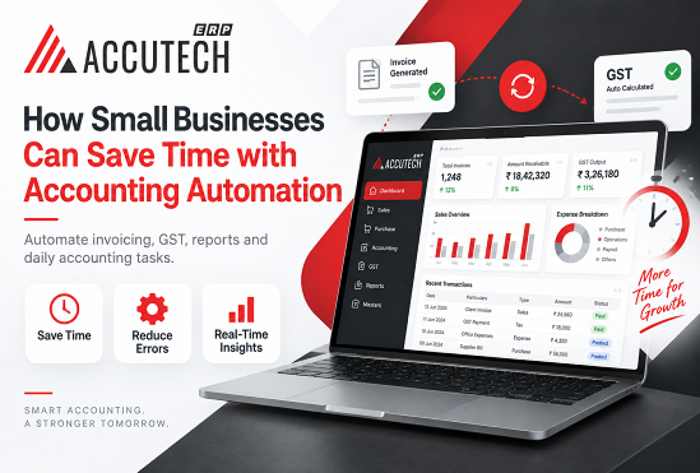 Reliable ERP Accounting Software in India | Accutech ERP