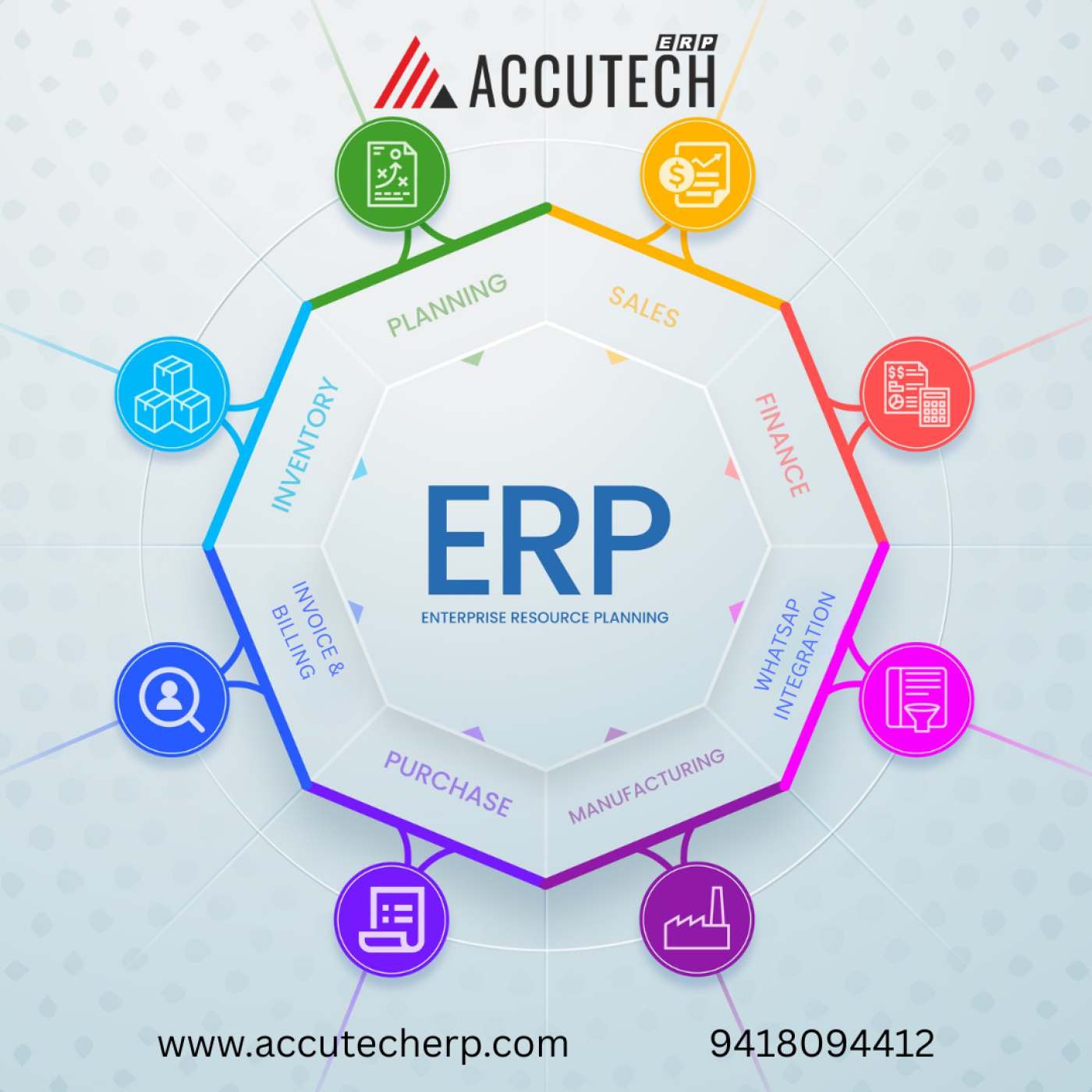 ERP Accounting Software – Simplify Financial Management with Accutech ERP