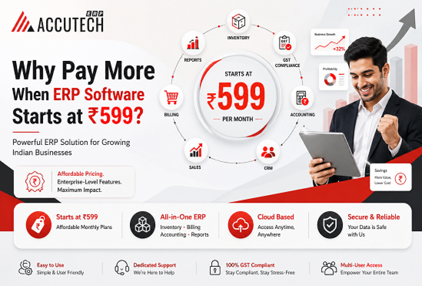 Why Pay More When ERP Software Starts at ₹599?