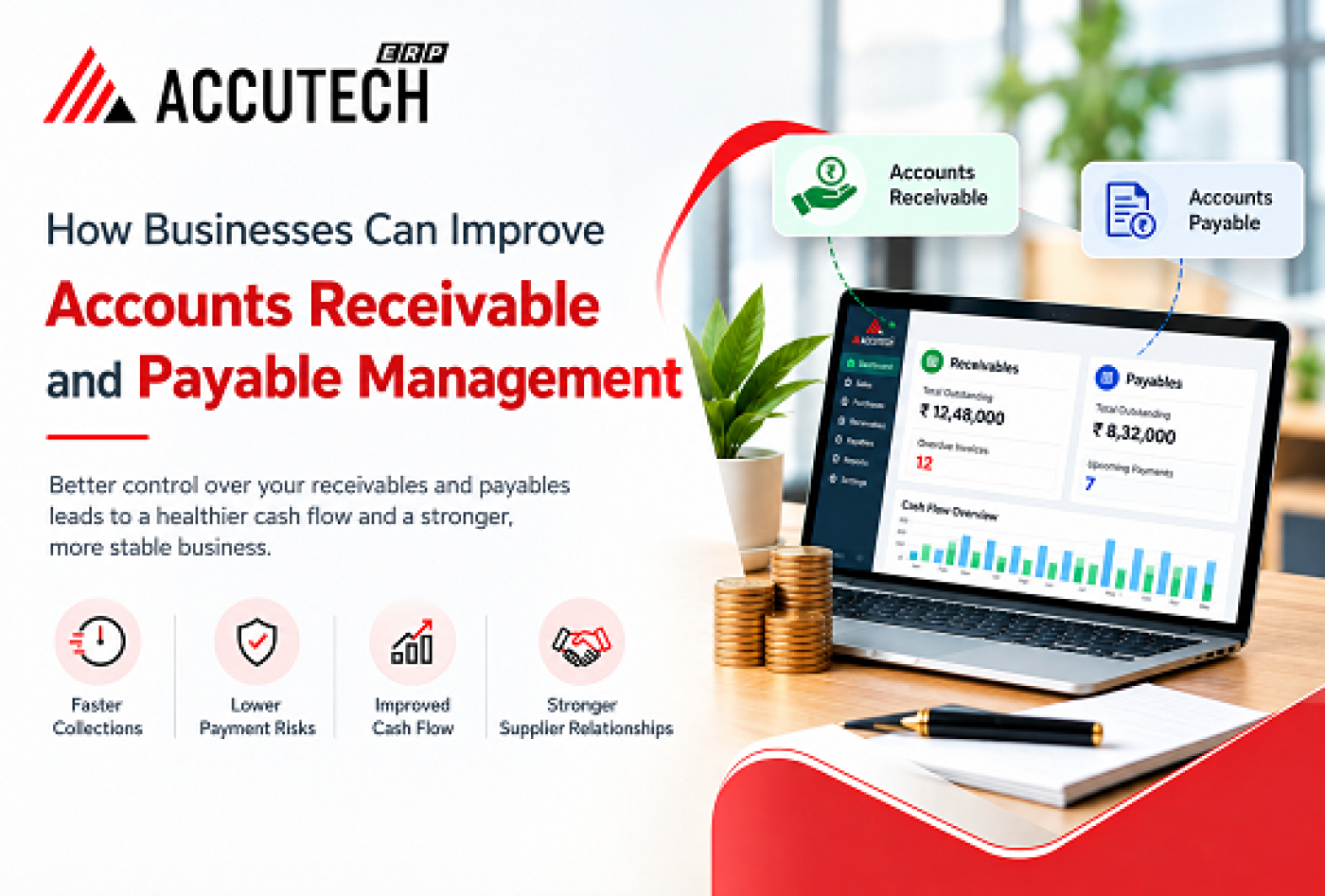 Grow with Top Accounting Software India | Accutech ERP