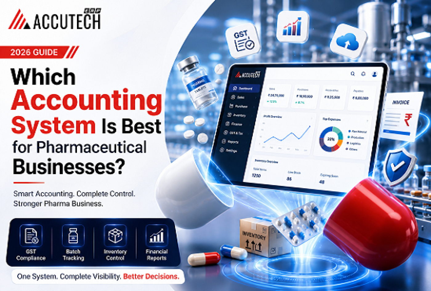Which Accounting System Is Best for Pharmaceutical Businesses?