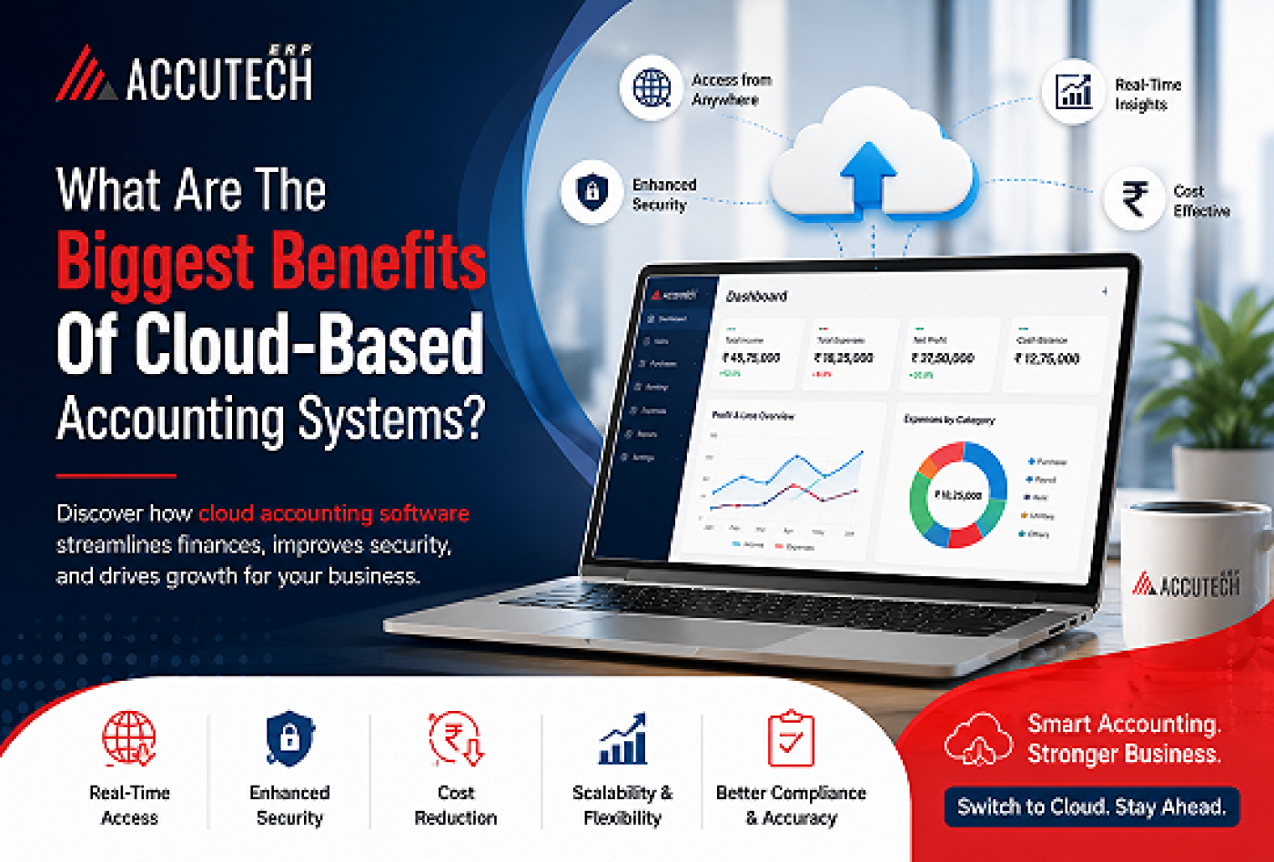 What Are The Biggest Benefits Of Cloud-Based Accounting Systems?