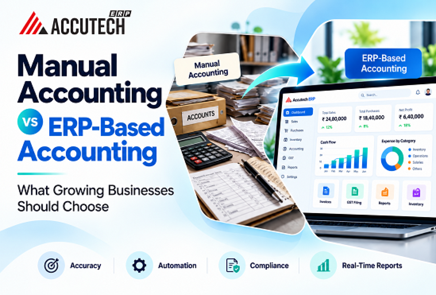 Manual vs ERP Accounting for Pharma | Accutech ERP