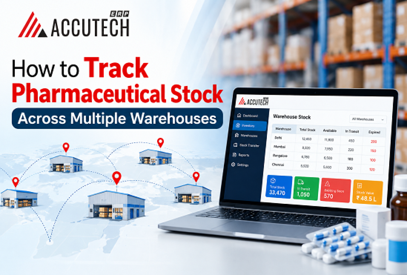 Track Pharma Stock Across Warehouses | Accutech ERP