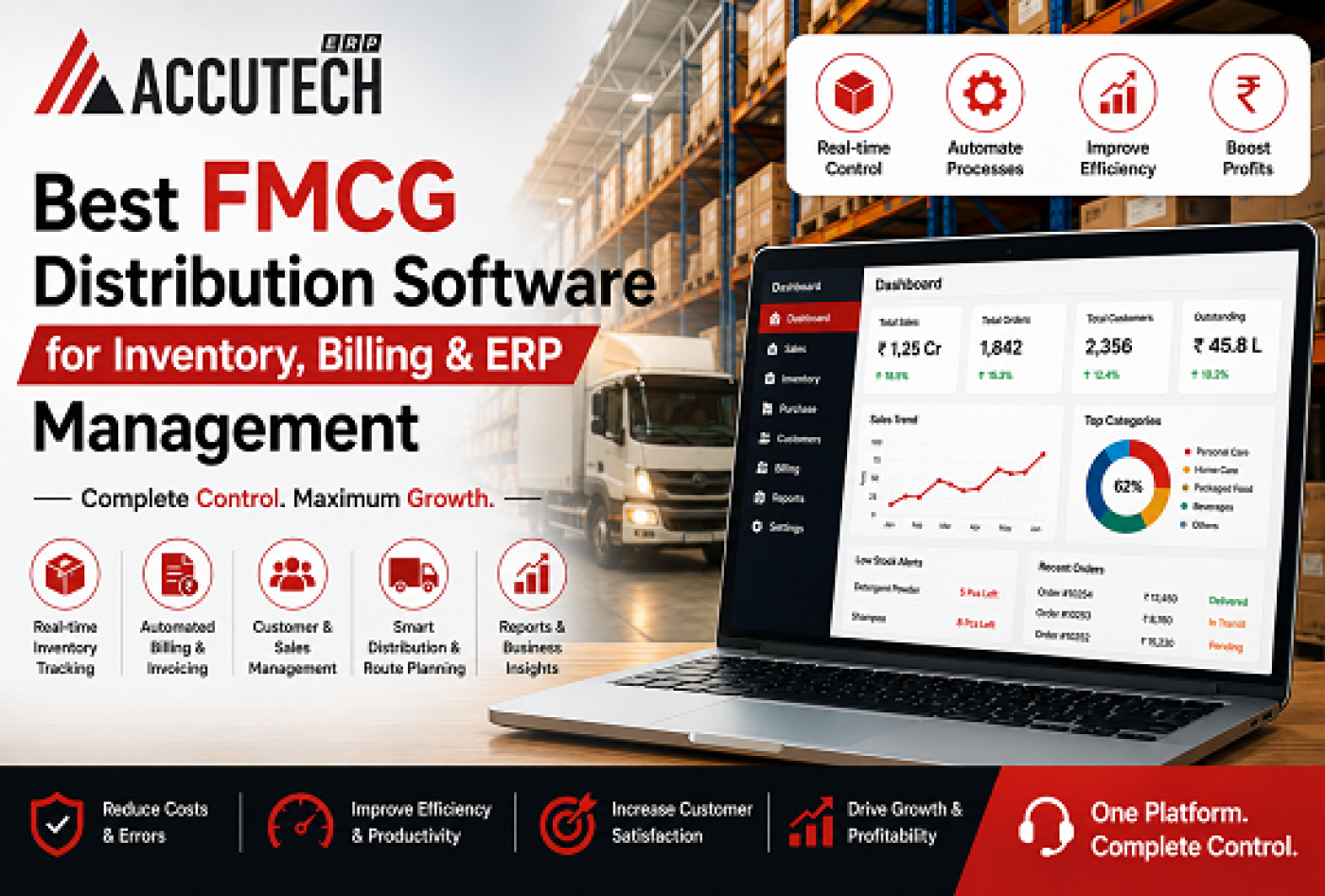 Best FMCG Distribution Software for Inventory, Billing & ERP Management