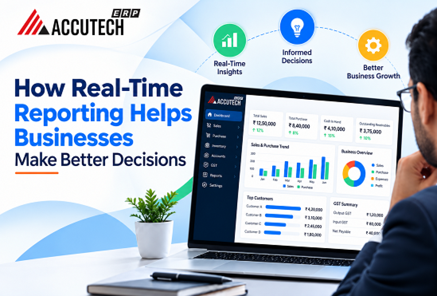 Real-Time Reporting for Better Decisions | Accutech ERP
