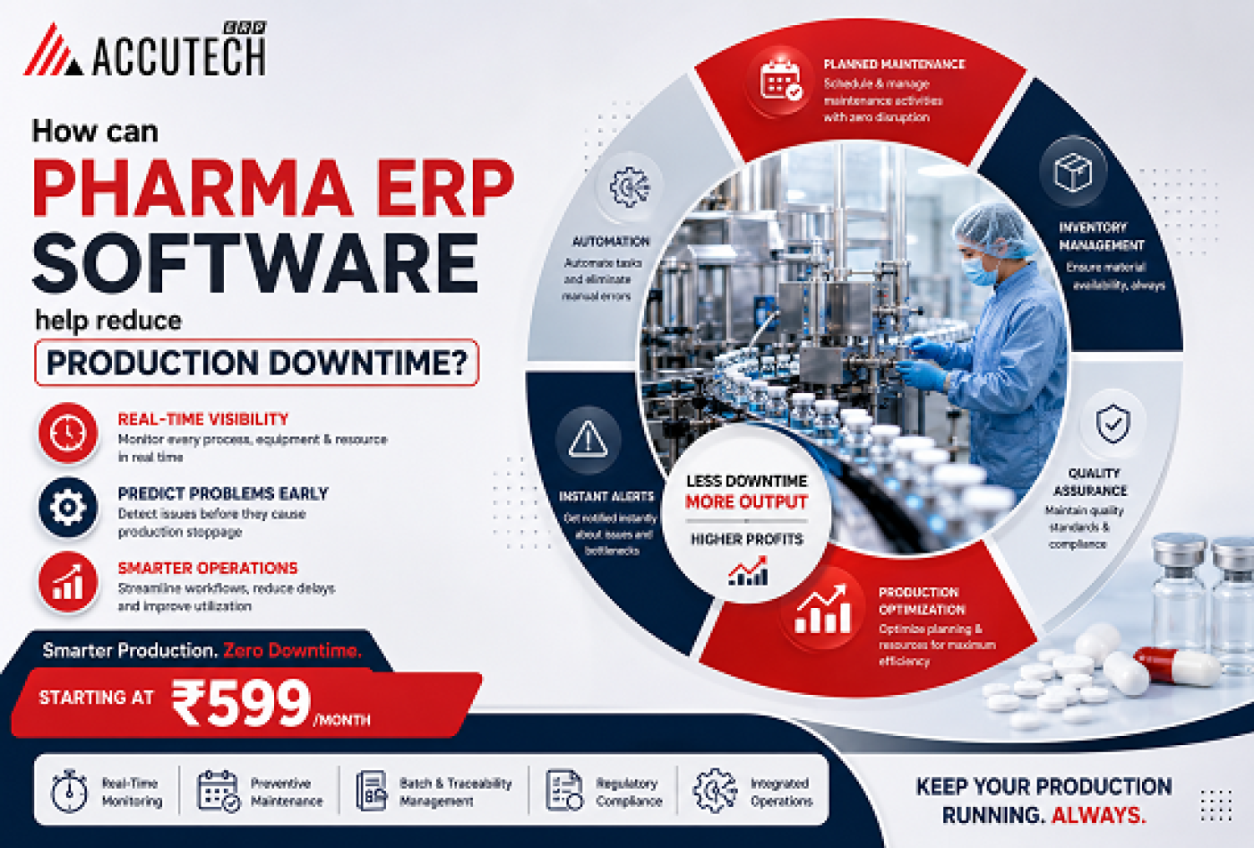 How can pharma ERP software help reduce production downtime?