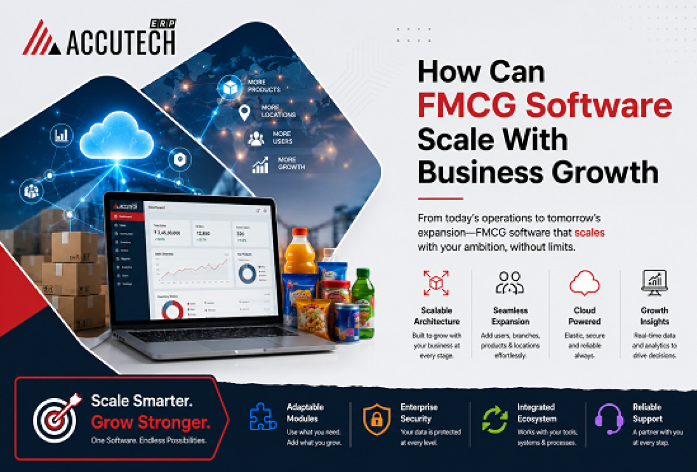 How Can FMCG Software Scale With Business Growth
